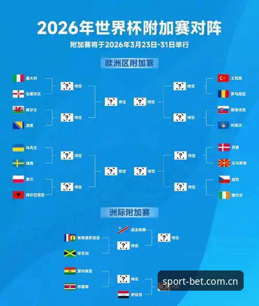 揭秘2026世界杯J组“德甲帮”内幕：为什么这一组堪称联赛德比？